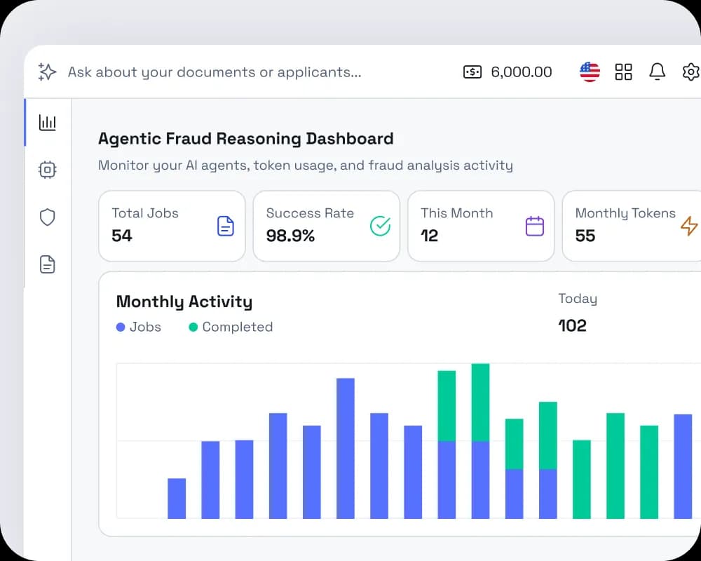 Dashboard showing Agentic Fraud Reasoning metrics.
