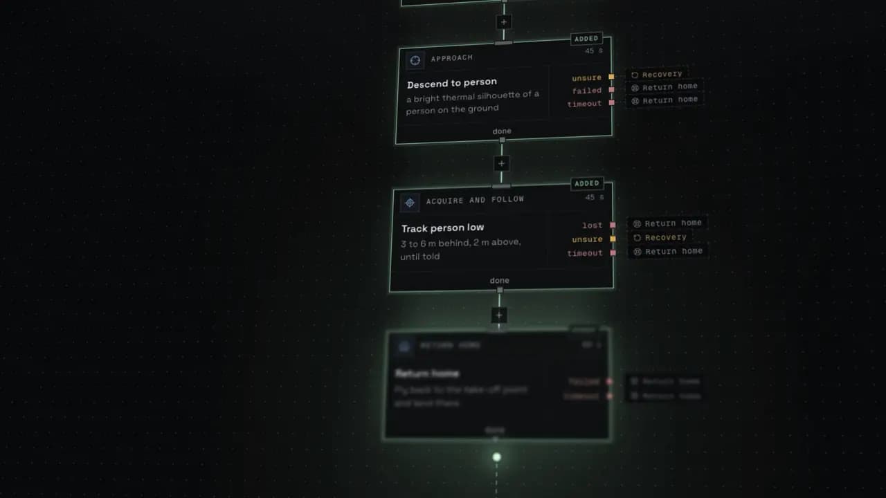 Zora in simulation: the mission editor's search-and-track graph, then Mission Control following a simulated flight.