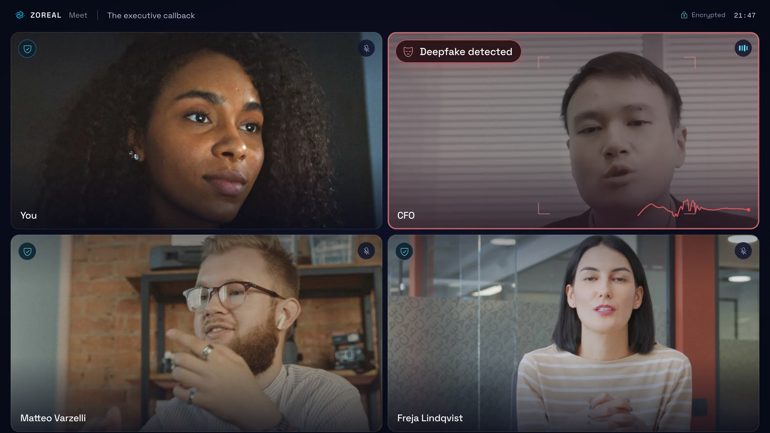 The ZOREAL Meet call from the film, the executive callback: four participants, and the caller presenting as the CFO marked Deepfake detected while he talks. The people are fictional.